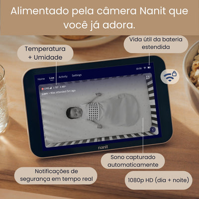 Vídeo e Áudio 1080p em Tempo Real